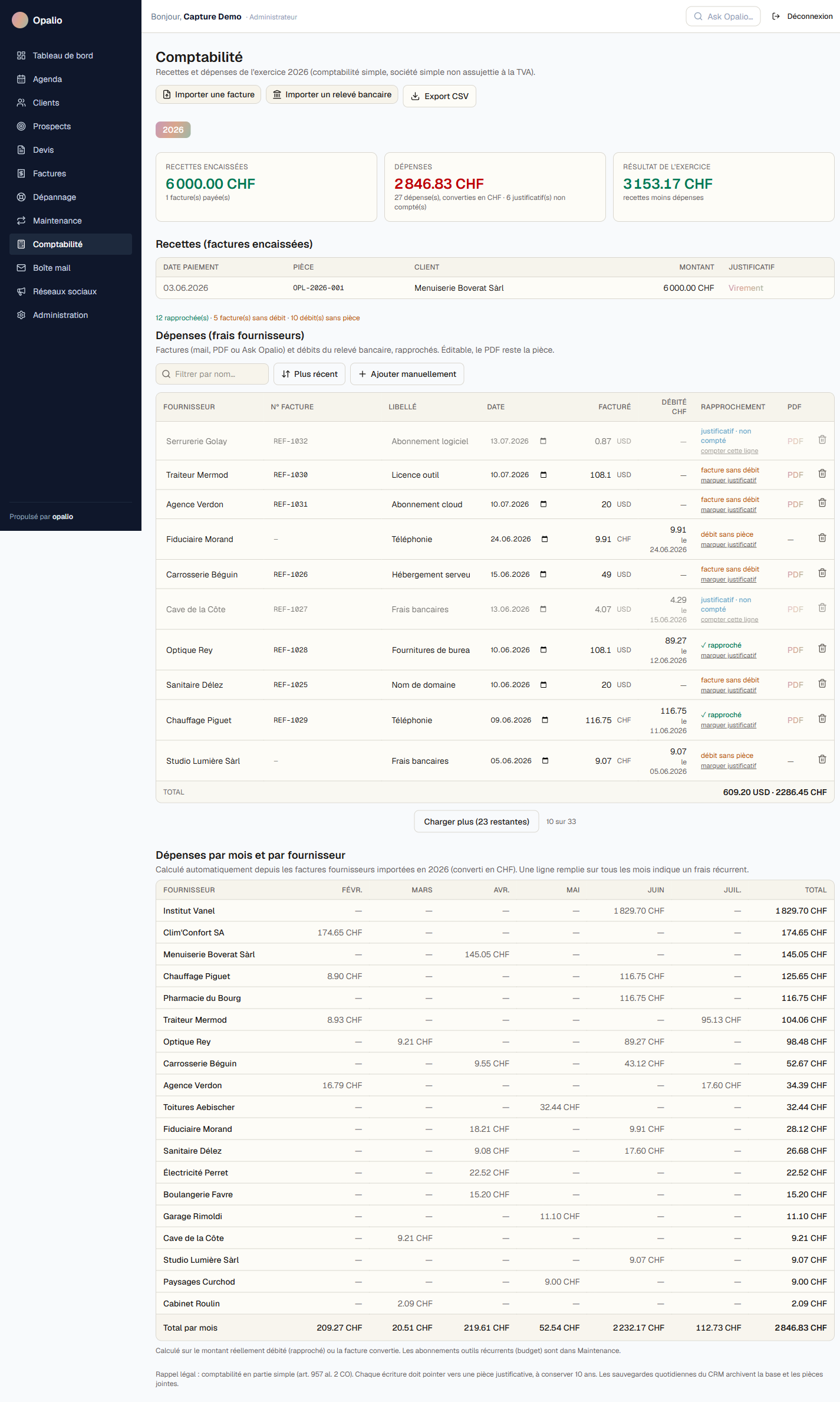Comptabilité du CRM avec rapprochement bancaire et résultat d'exercice